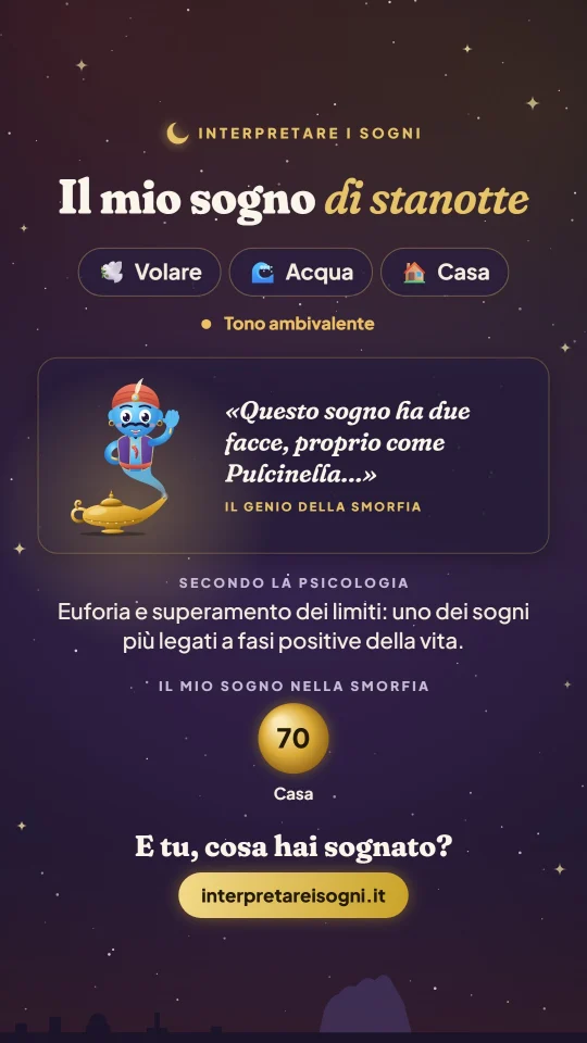 Esempio di card da condividere: il sogno con i simboli Volare, Acqua e Casa, la frase del Genio e il numero della Smorfia della casa